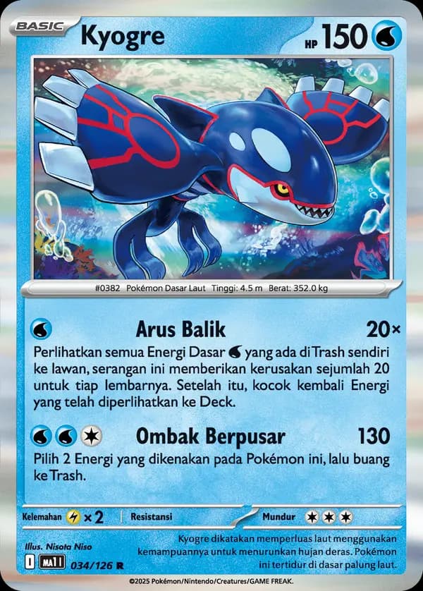 Kyogre