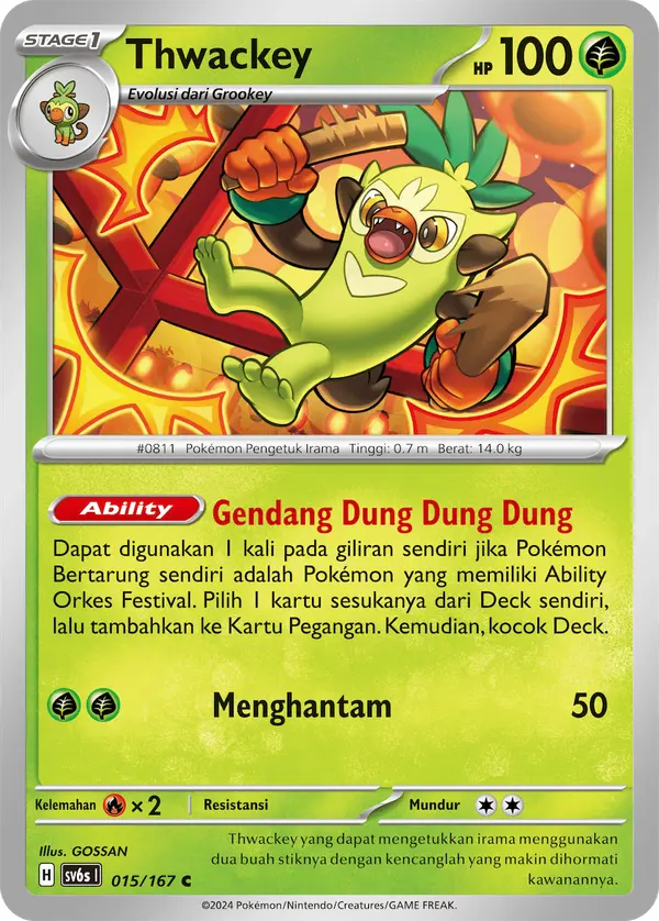 Thwackey